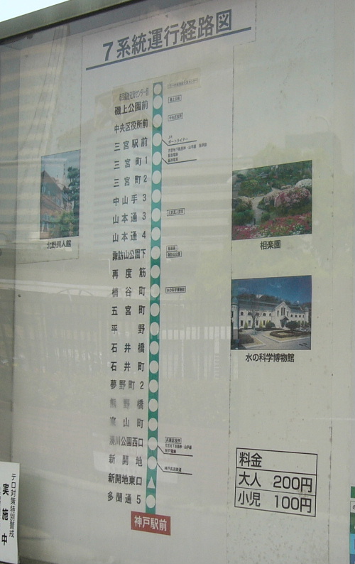 7系統は神戸の観光スポットを走ります。